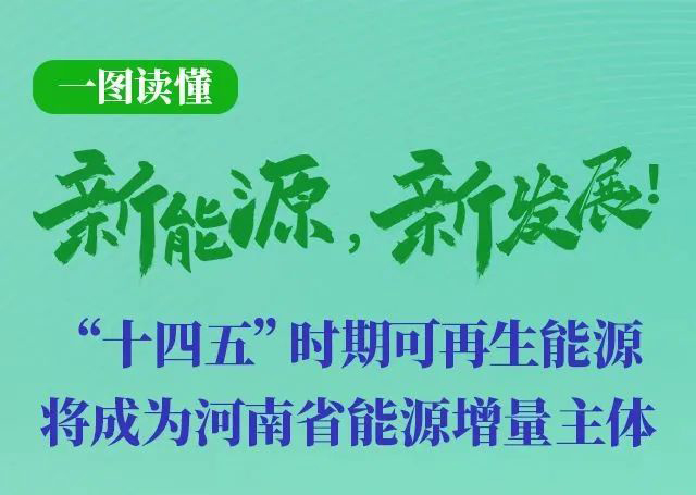 河南重磅發(fā)文！加快建設(shè)4個(gè)百萬千瓦高質(zhì)量風(fēng)電基地，啟動機(jī)組更新?lián)Q代