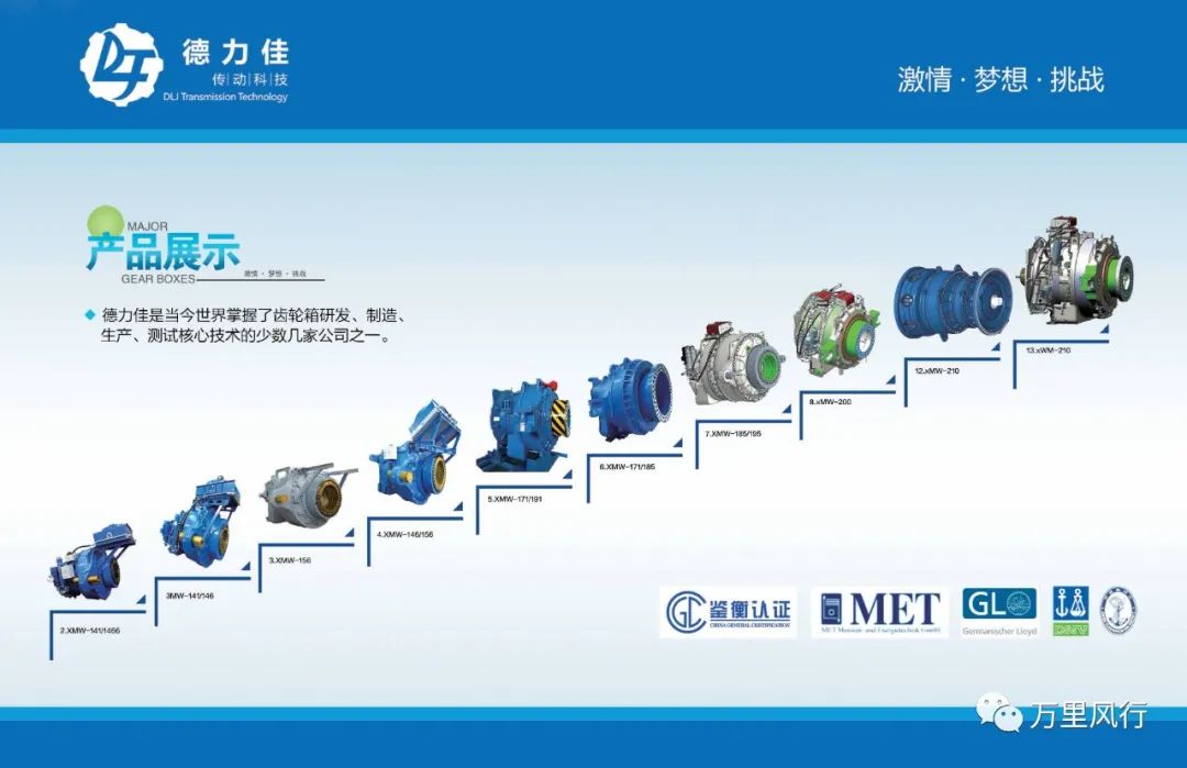 【政策精覽】近期新能源政策密集出臺(tái)，釋放哪些利好？一文看懂→ → →